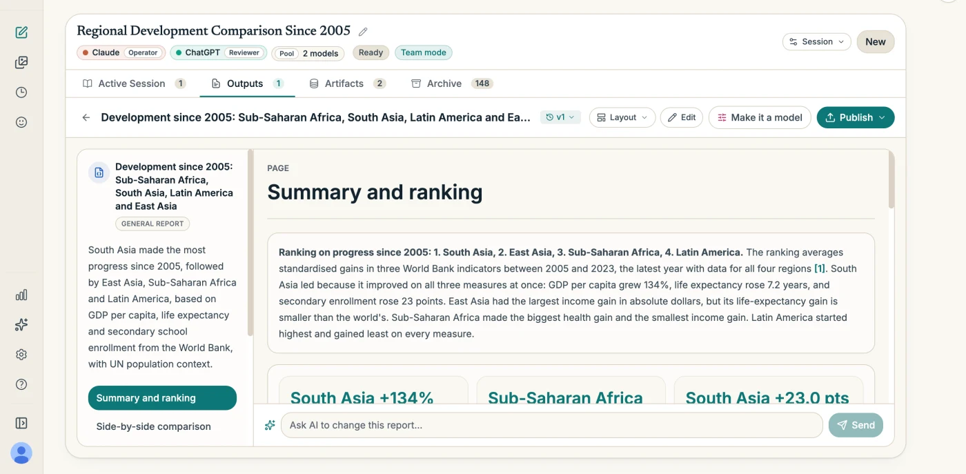 An Analyze report titled Development since 2005, with its summary and ranking and a source marker