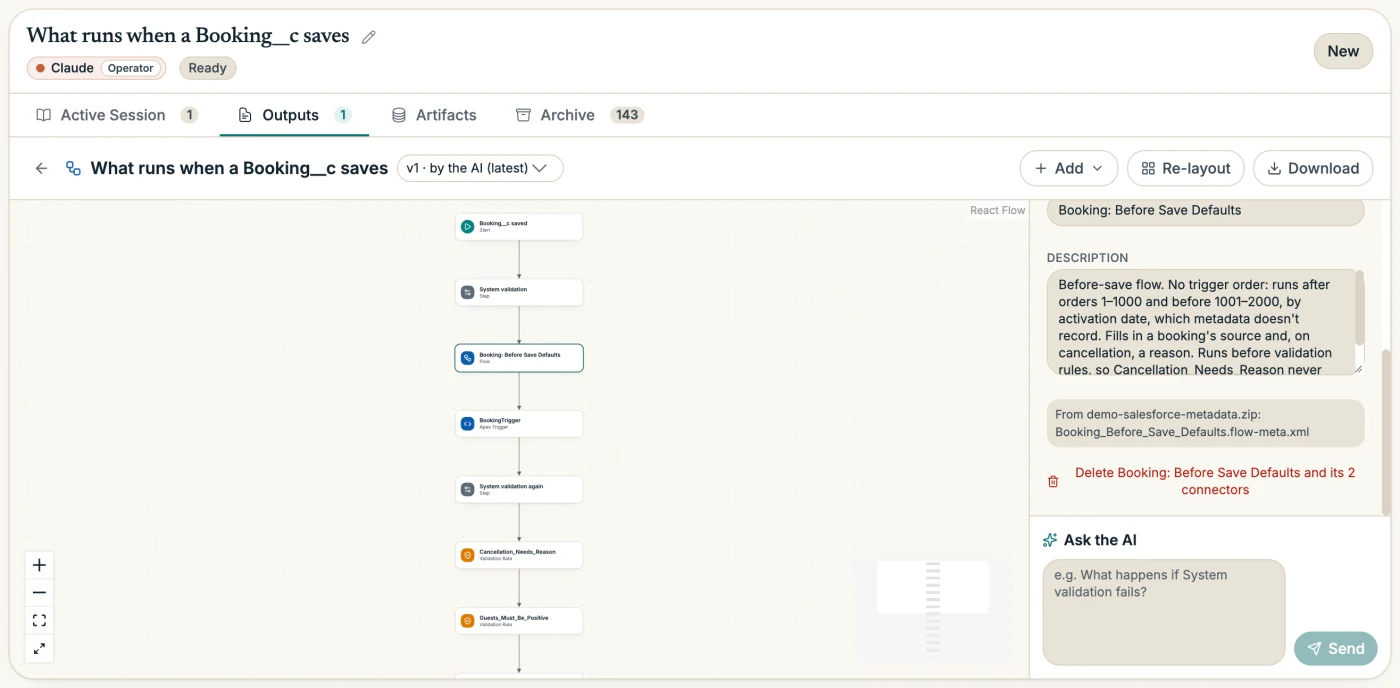 A save-order diagram for Booking__c: system validation, a before-save Flow, an Apex trigger, then validation rules, with the selected Flow described in a side panel