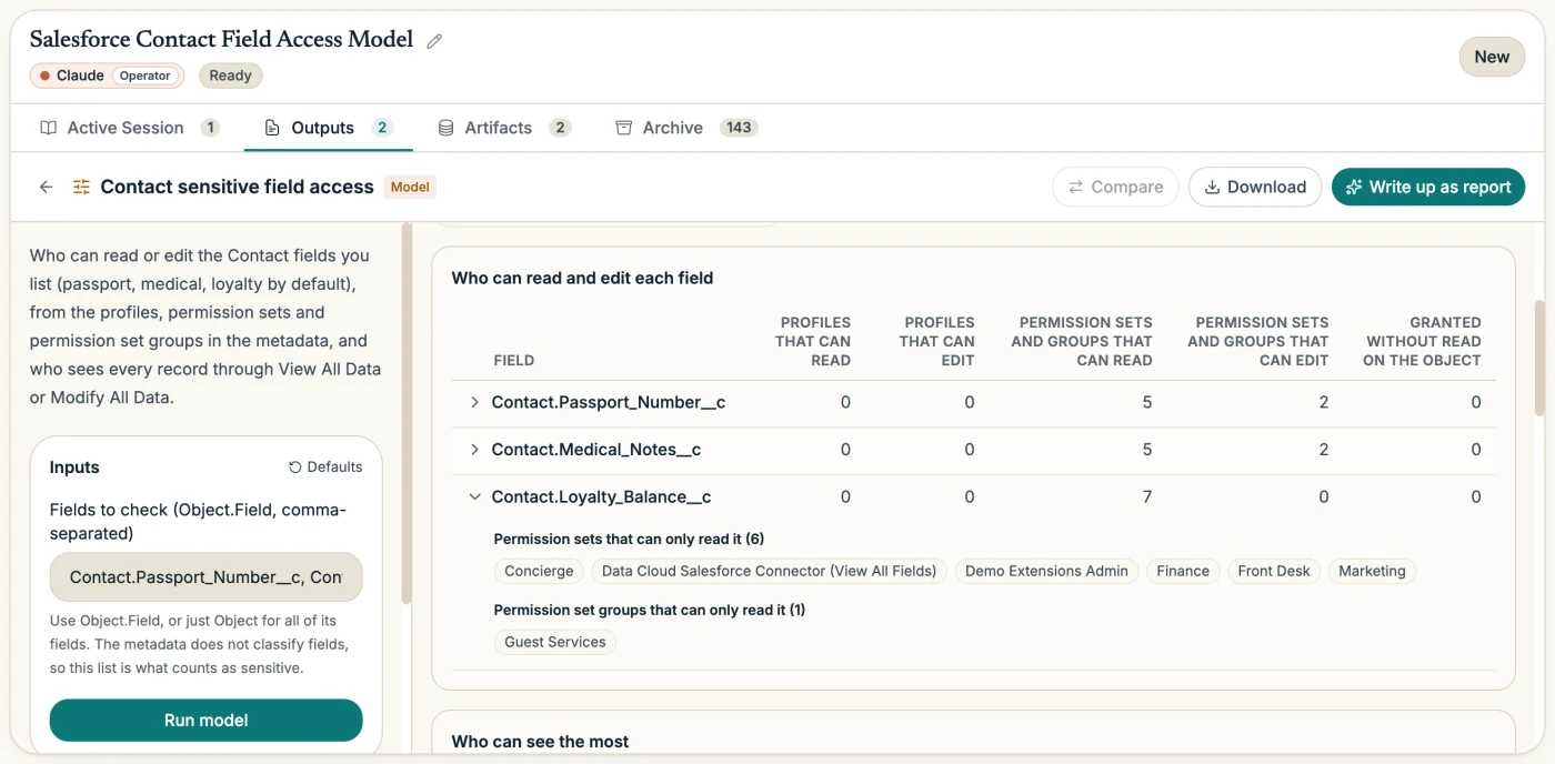 A field access model listing how many profiles, permission sets and groups can read or edit Contact passport, medical and loyalty fields